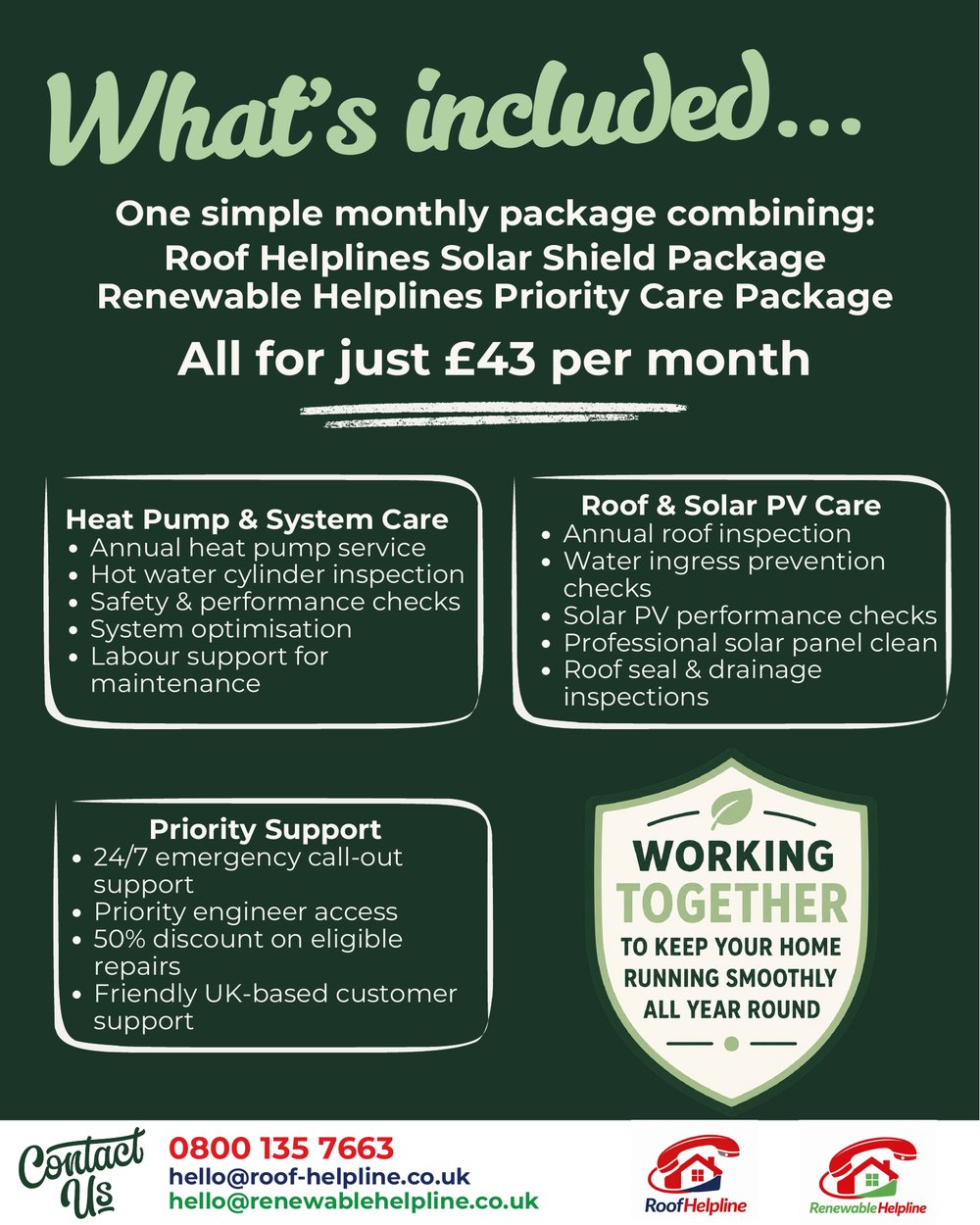 What's included in the combined plan — heat pump care, roof and solar PV care, and priority support